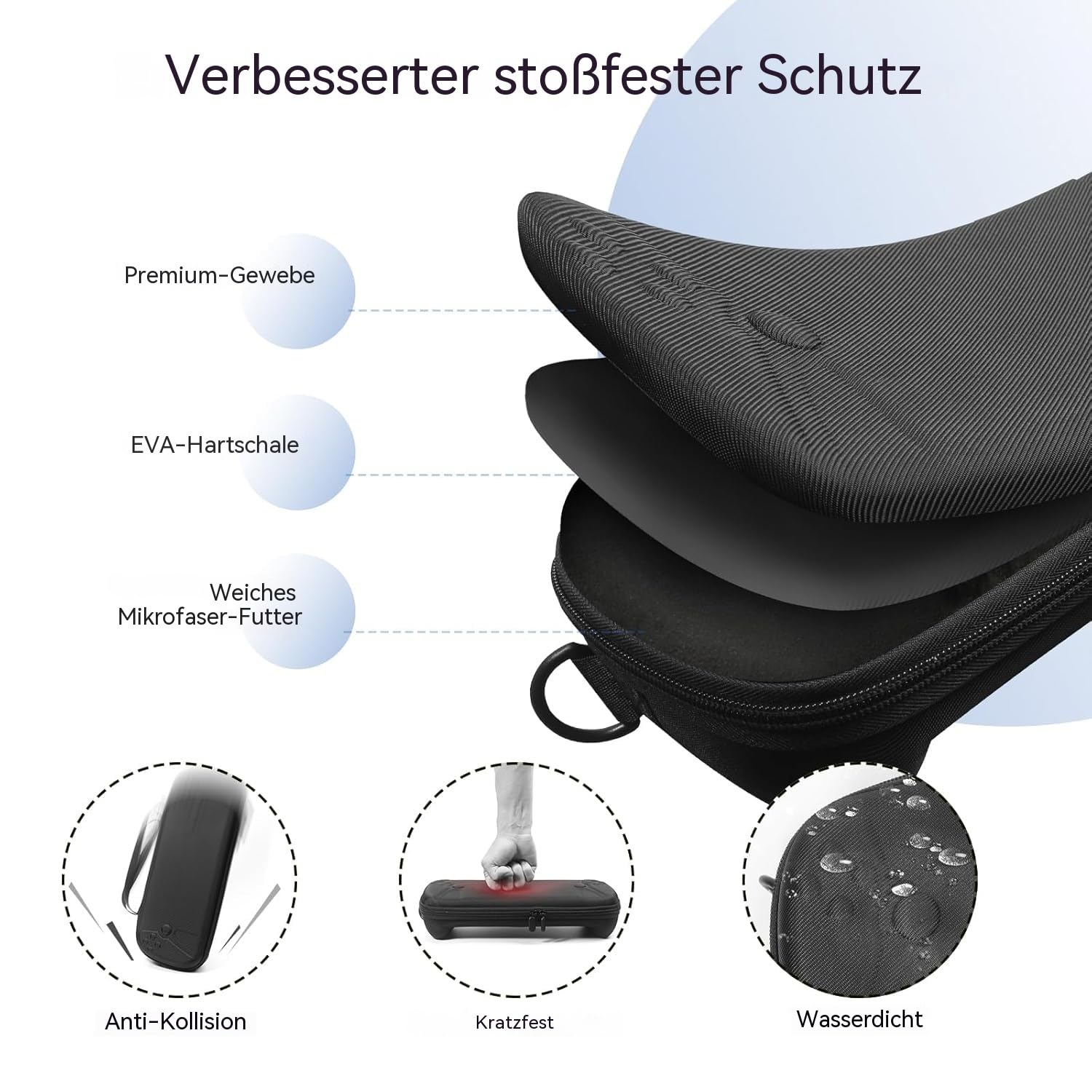 14 in 1 Tasche für PlayStation Portal, mit 2 Displayschutzfolien und Schutzhülle, Reise- und Aufbewahrungstasche, Ergonomischer Schultergurt für PS5 Portal Zubehör