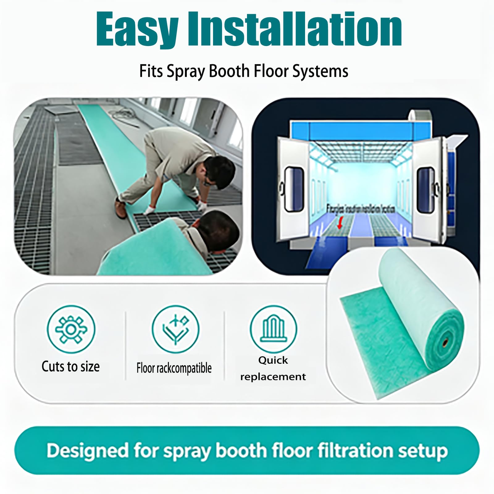 Filtro de fibra de vidrio de 80 mm para cabinas de pintura, retiene el polvo de pintura pulverizada, filtro de repuesto para cabinas de pintura automotriz y trabajos de pintura en talle(Size:0.75X20m)