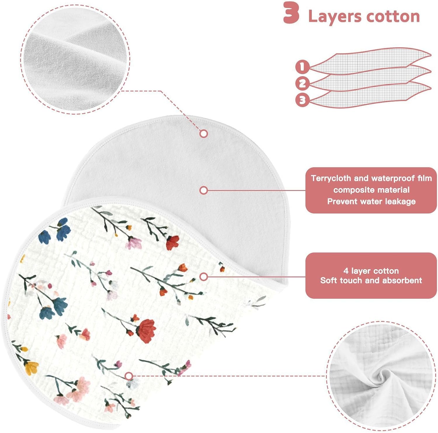 Pastel Wildflower Meadow Print Muslin Burp Cloths for Baby Boys Girls 22" x 11" 4 Layer 100% Cotton Soft Absorbent Burping Cloths Burp Towels for Baby Drool and Messes