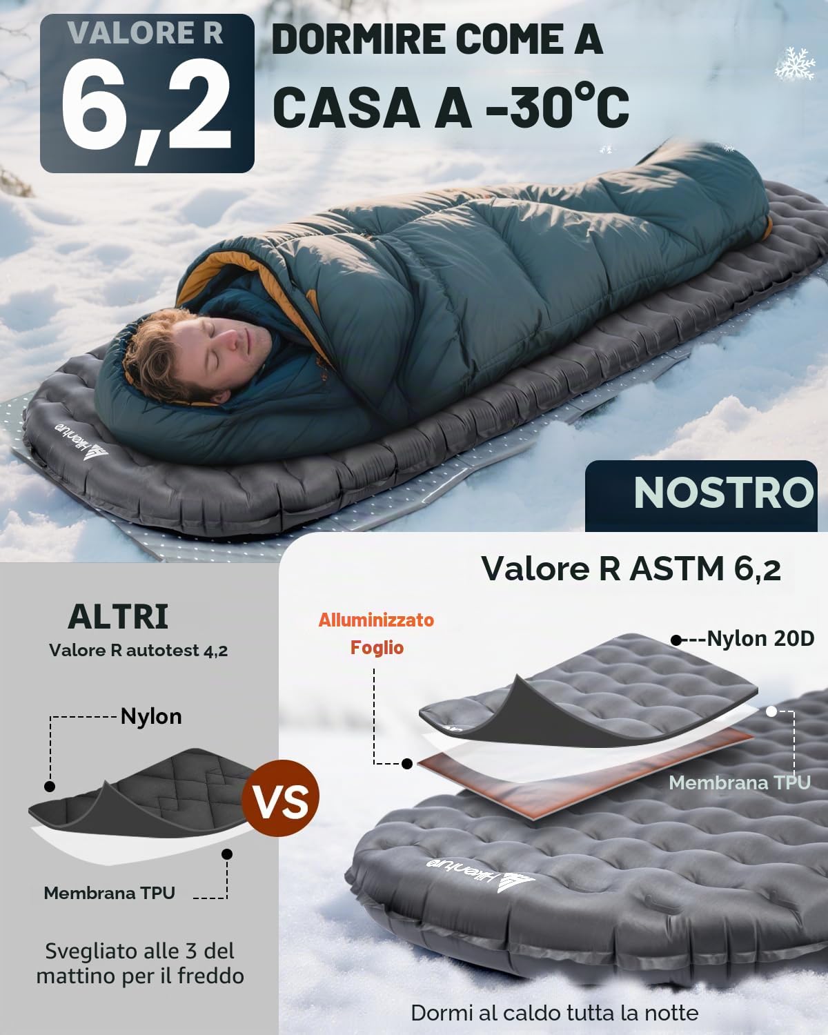 HIKENTURE Materassino da campeggio ultraleggero, 8 cm, gonfiabile, piccolo, per 4 stagioni, attività all'aperto, escursionismo