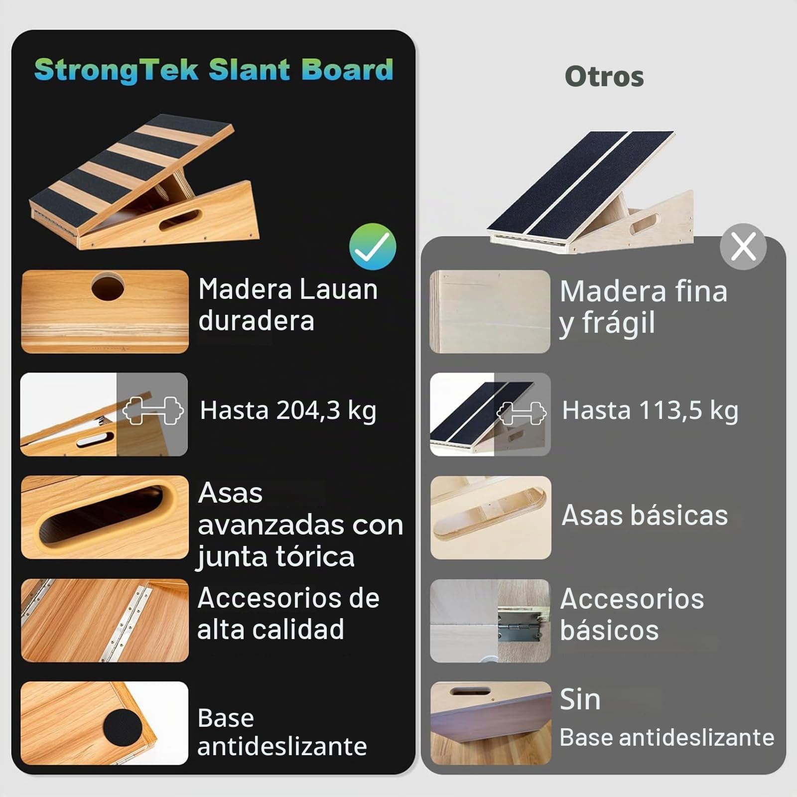 Tabla de madera inclinada profesional de tamaño mediano, tabla de inclinación para estirar las pantorrillas – diseño con asa extra lateral para transportarla fácilmente – 40,6 x 31,7 cm