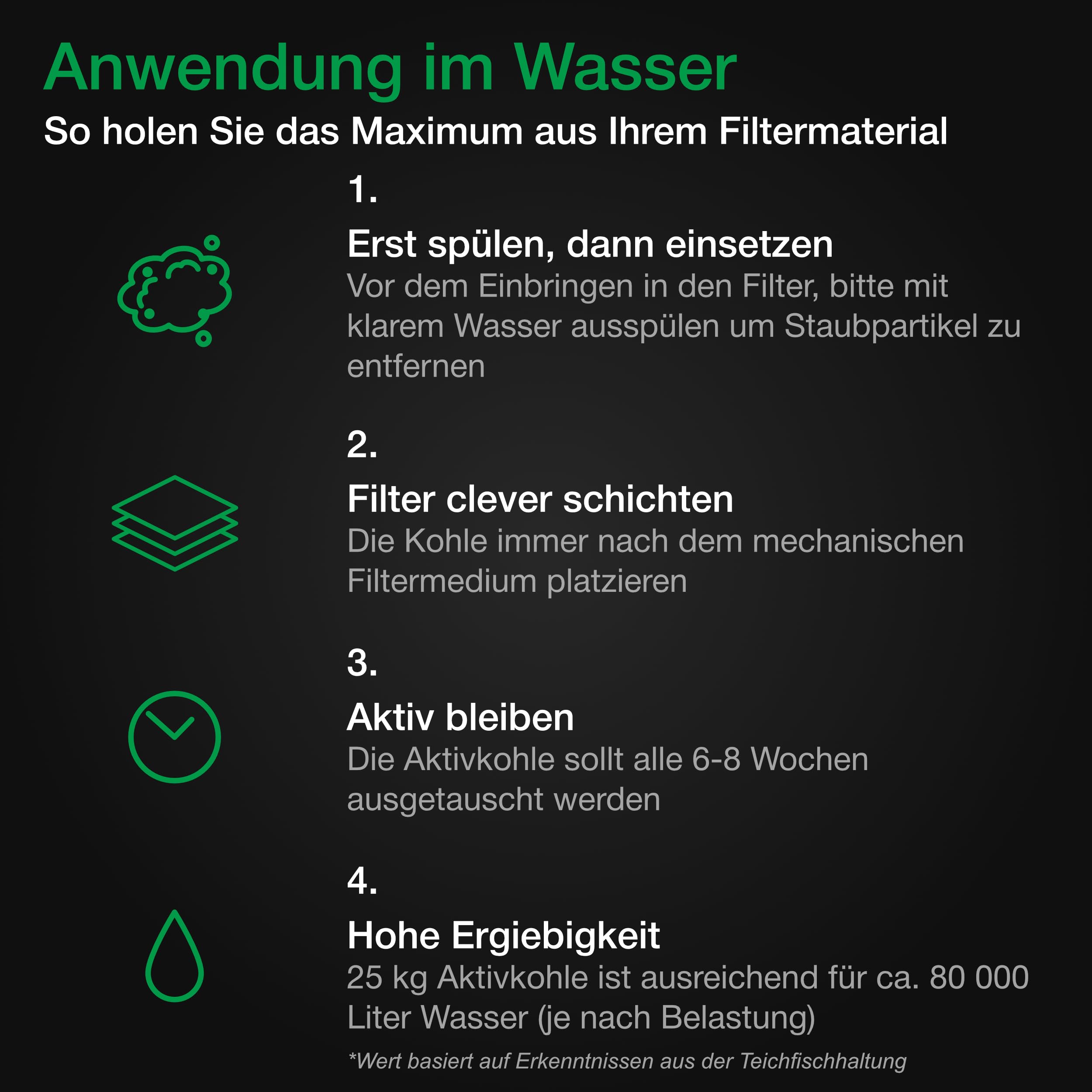 Wagner Green Aktivkohle Pellets 25kg Sack für Wasserfilterung, Luftreinigung, Kohlefilter, Aquarium, Dunstabzugshaube…