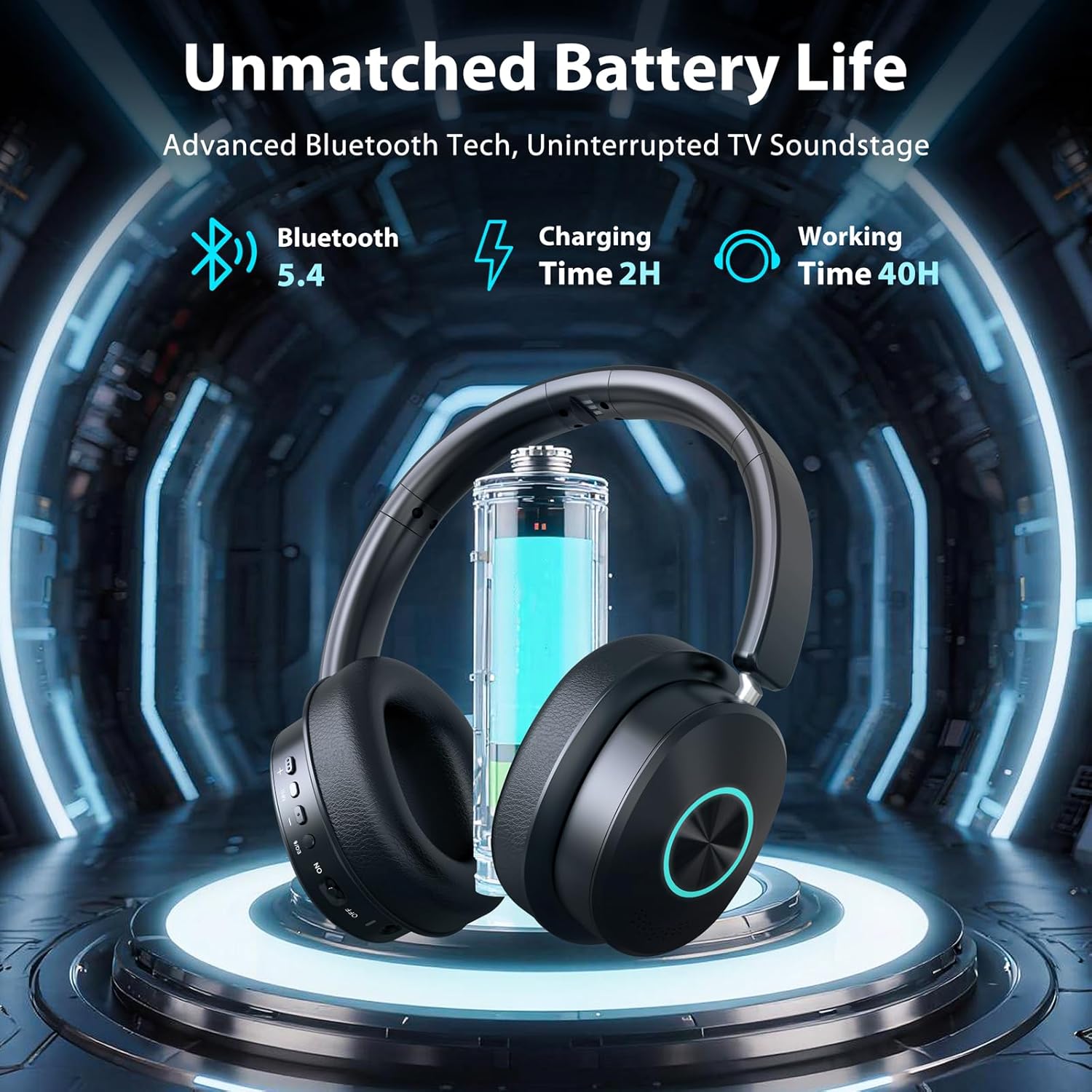 Wireless Headphones for TV Watching, TV Headphones Wireless for Seniors with Transmitter Charging Base, Over Ear Headset with 3 Audio Modes, No Audio Delay Blutooth 5.4, Gifts for Parents/Elderly - Image 6