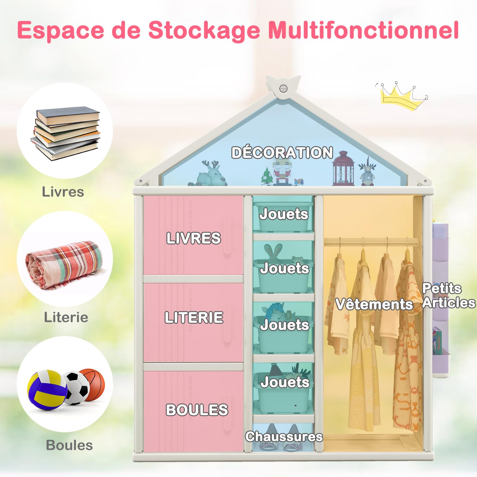 COSTWAY Armoire à Vêtements Enfant en HDPE avec Tige de Suspension & 5 Étagères & 3 Cubes, Portant à Vêtements Enfant avec Panier Ajustable, Grande Capacité, Organisateur pour 3 Ans+, 123x34x156cm