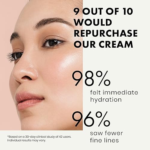 Miniatura 2 de Hidratante facial de ácido hialurónico para mujeres y hombres, loción facial antienvejecimiento, crema facial hidratante antiarrugas, crema