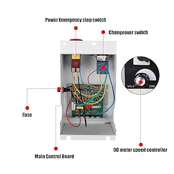 ルチアーノ　ダッチ RichAuto AutoNow A18E A18S 4 Axis CNC Controller for Sale