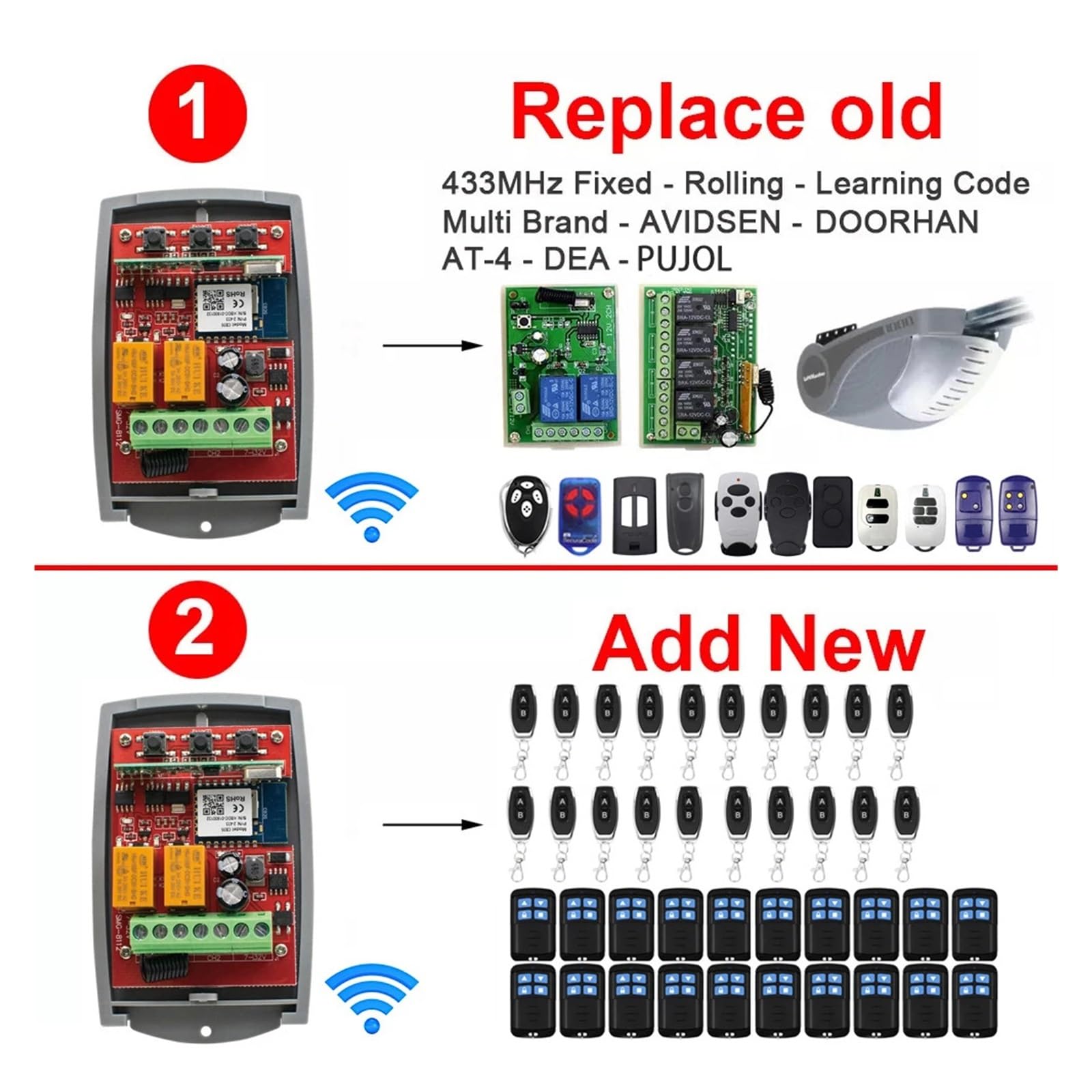 Kit Apricancello Elettrico Tuya Garage Apriporta Cancello Ricevitore 2ch 433mhz 433.92mhz Universale Fixed Rolling Code Multi Marca Controller Switch(DC 12V-24VX1-01)
