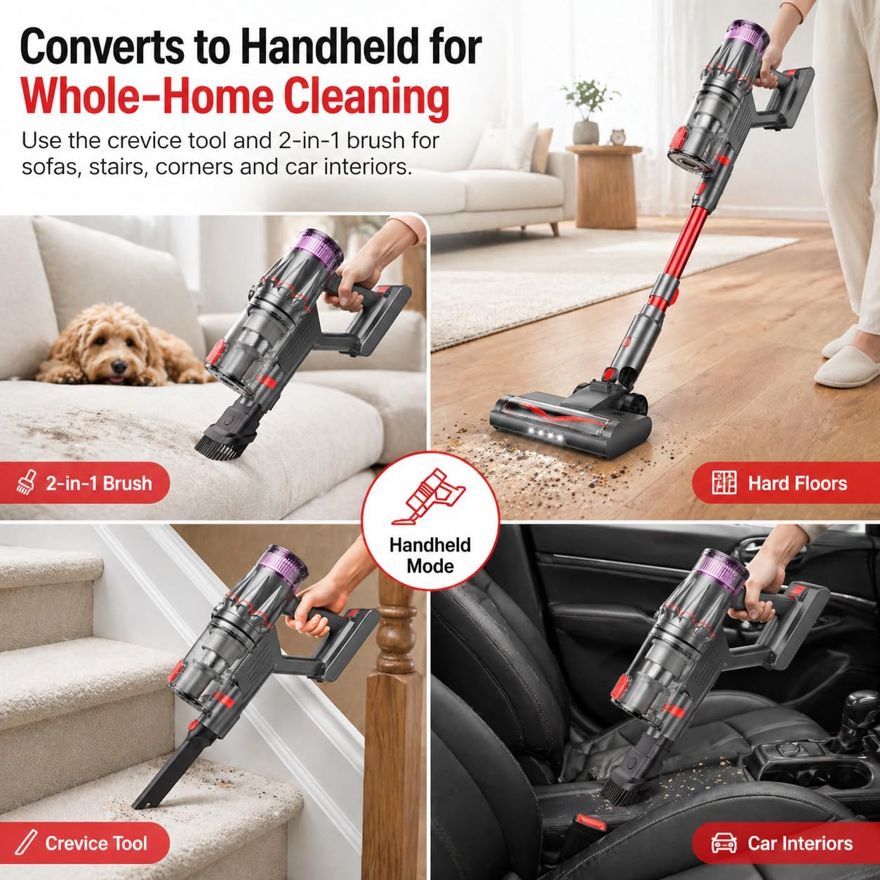Cordless Vacuum Cleaner, Self-Standing Stick Vacuum with Smart LED Display, Powerful Suction Rechargeable Vacuum for Pet Hair & Hardwood Floors, Lightweight Battery Powered Vacuum for Home (RED)