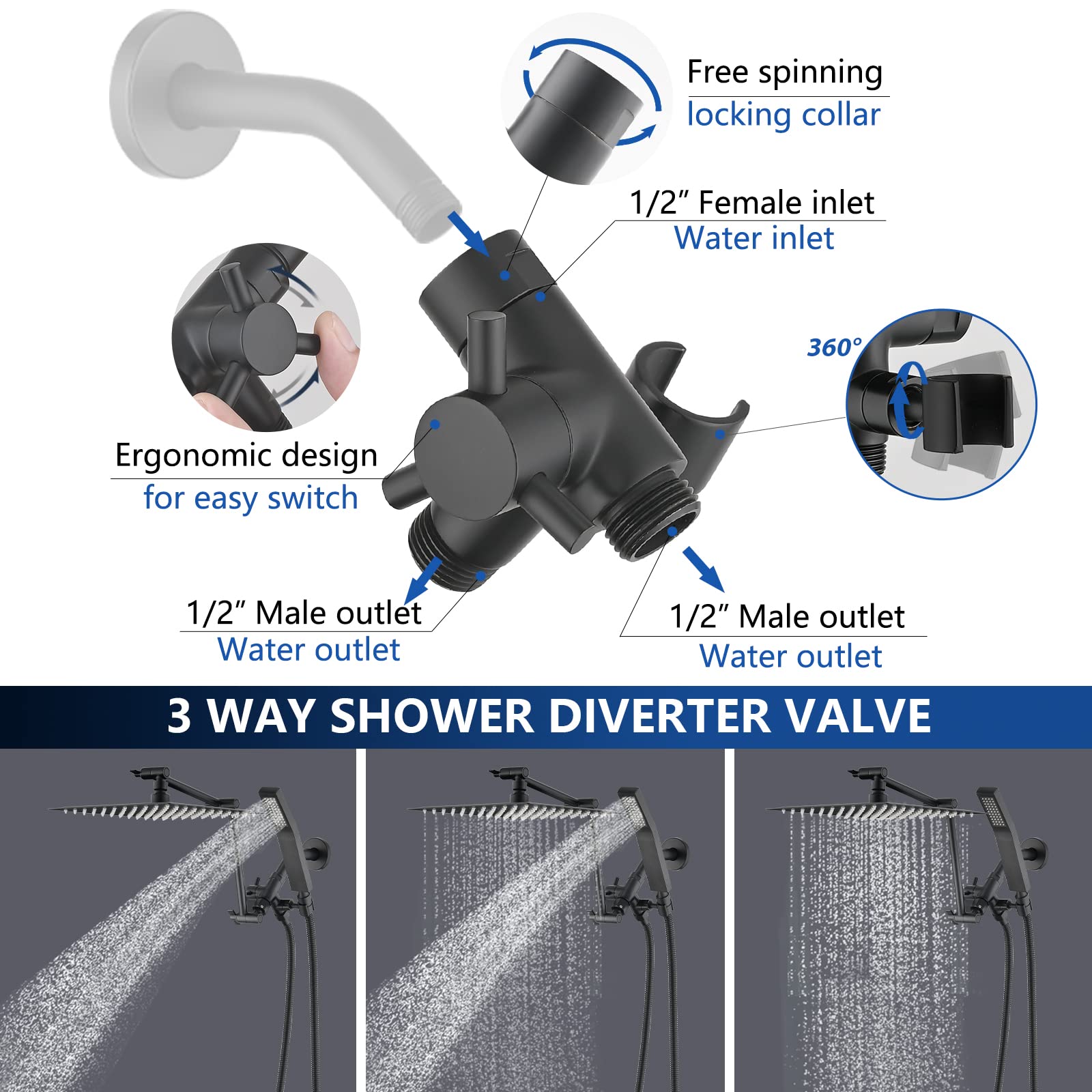 PDPBath Hand Held Showerhead