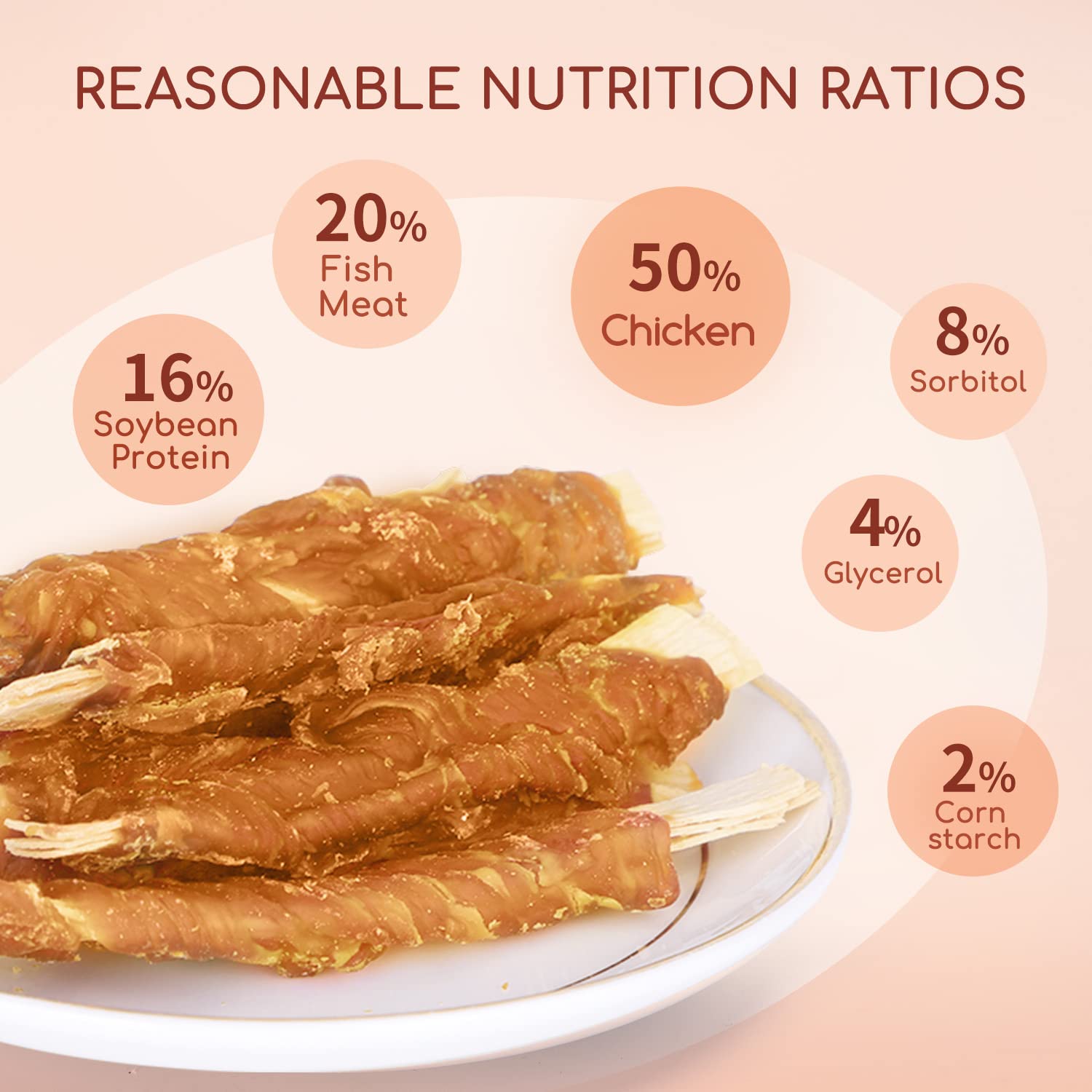 Nobleza - Snack per Cani, Bastoncini Masticabili con Carne e Merluzzo di Pollo, Snack Naturale per Cuccioli di Cane, L10 cm, 6 Confezioni x 80 g