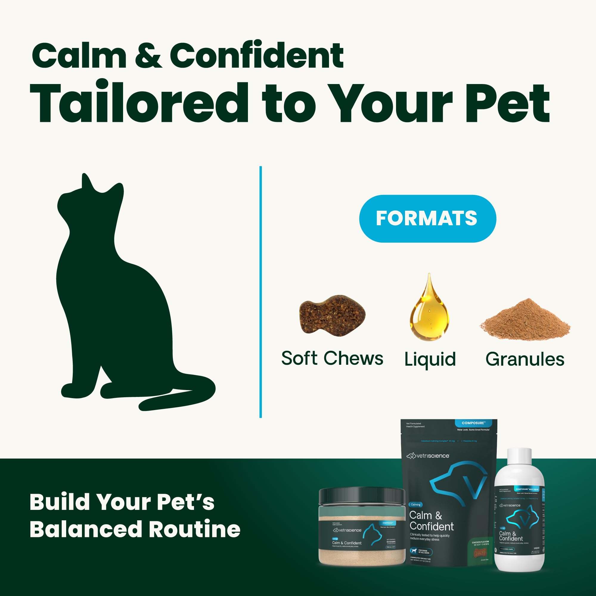 VetriScience Calm & Confident Chews, Composure Calming and Anxiety Supplement for Cats, Reduce Stress and Fear, Ideal for Travel, Vet, Grooming and Routine Changes, Chicken, 30 Count - image 8