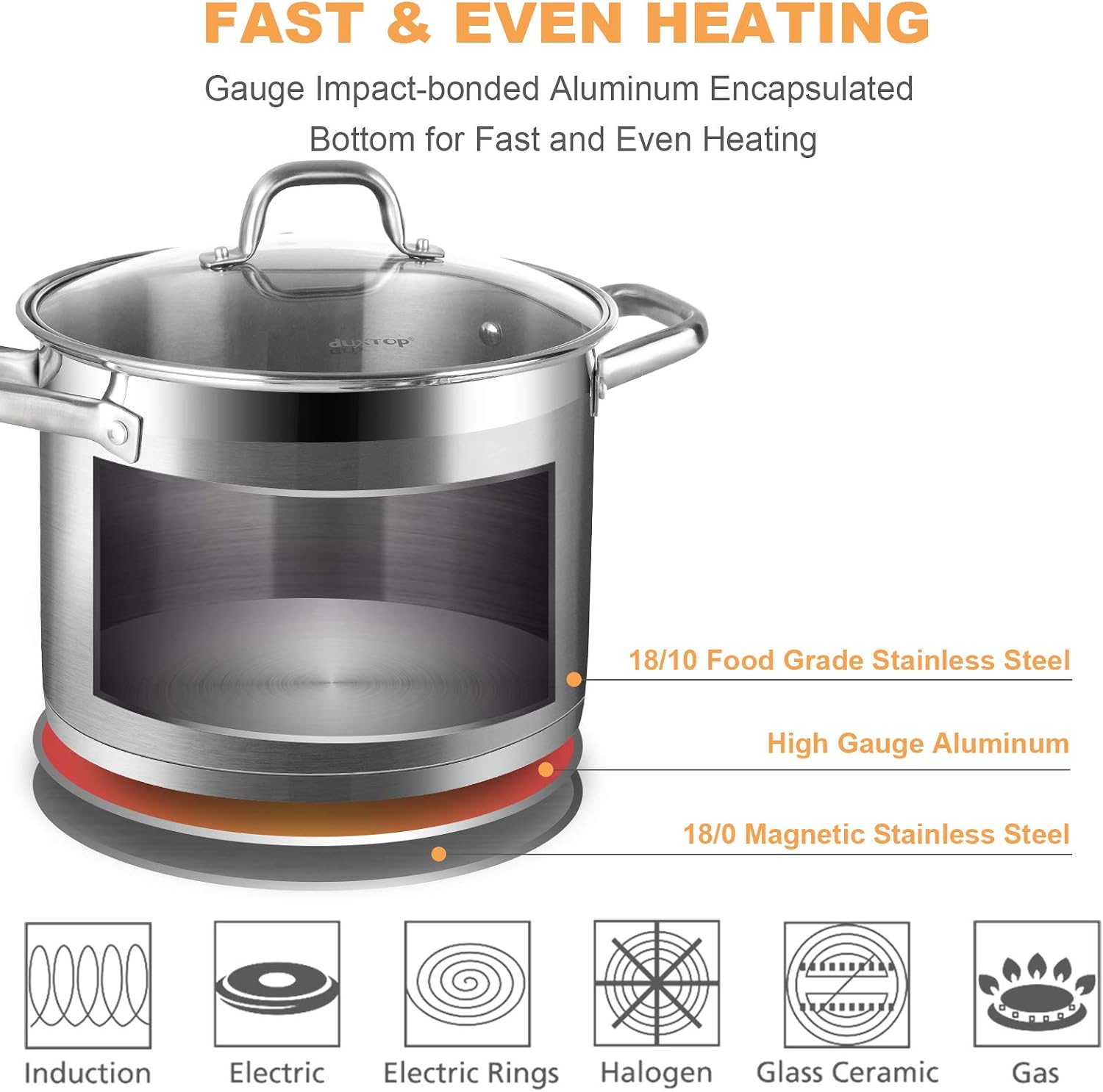 Duxtop Professional Stainless Steel Pasta Pot with Strainer Insert, 4PC Multipots Includes Pasta Pot & Steamer Pot, 8.6Qt Induction Stock Pot with Glass Lid, Impact-Bonded Technology