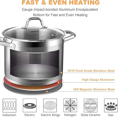 Miniatura 2 de Duxtop Olla profesional para pasta de acero inoxidable con inserto de colador, 4 macetas múltiples incluye olla de pasta y olla de vapor, olla de