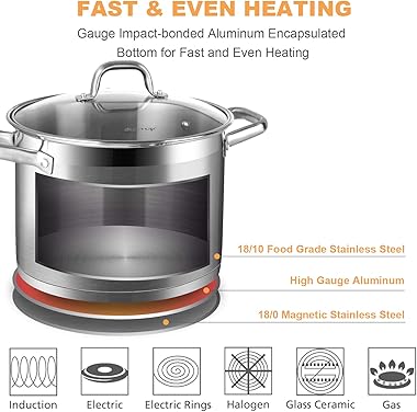 Duxtop Professional Stainless Steel Pasta Pot with Strainer Insert, 4PC Multipots Includes Pasta Pot &amp; Steamer Pot, 8.6Qt