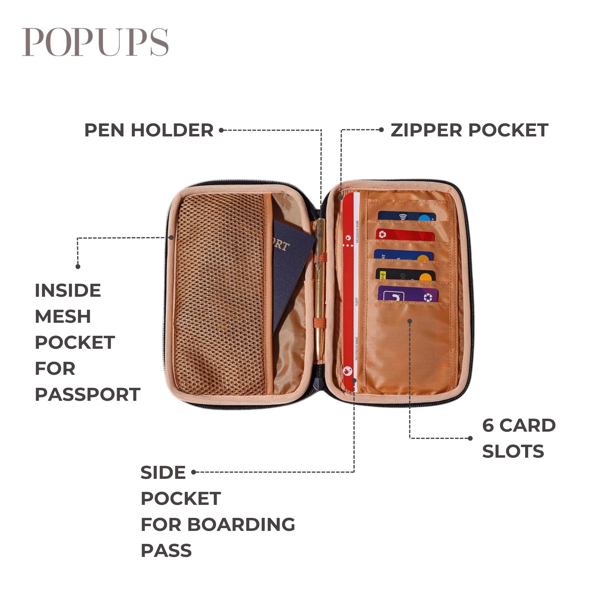 POPUPS Reisepasshülle für Damen, groß, mehrere Dokumente, Organizer und Halter mit Handgelenk, burnt orange, Popups Brand Basic Große Neopren-Tragetasche