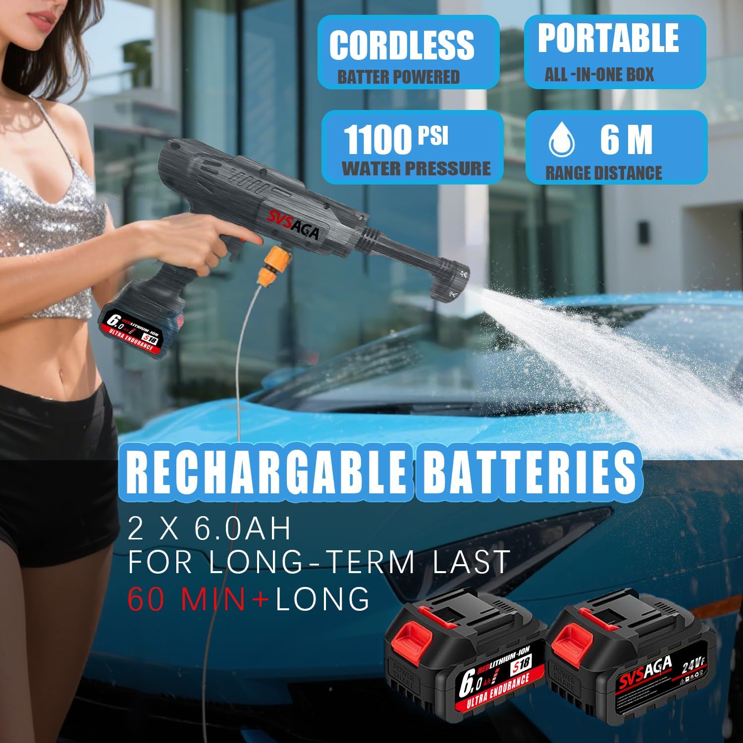 Portable 1100 PSI Cordless Pressure Washer- 24V Handheld 2X 4.0AH Battery Powered Power Washer, Brushless Wash with Fast Charger, 180° Swivel & 6-in-1 Spraying Nozzle.for Cars, Home - Image 2