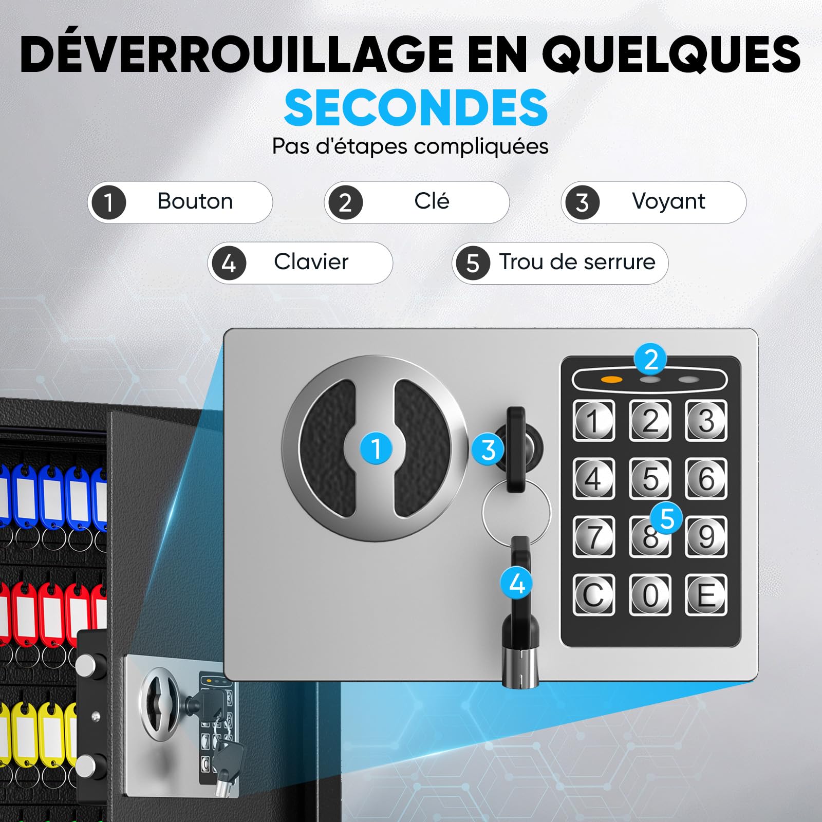 73 Positions Armoire à Clés avec Combinaison et Serrure à Clé Réinitialisabl, Boîte à Clés Murale pour Bureau, Maison, Commerce