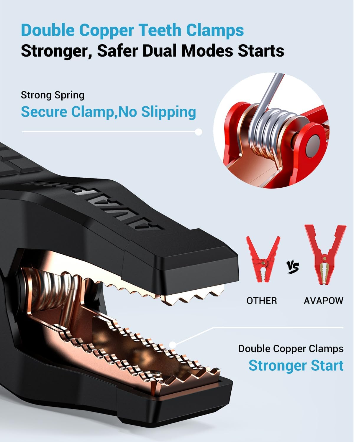 AVAPOW Jump Starter with Air Compressor, 8000A 150PSI Car Battery Booster Portable with 4" HD Display, PD 30W Two-Way Fast Charge, 12V Jump Box for All Gas/10L Diesel with Auto-Shutoff Tire Inflator