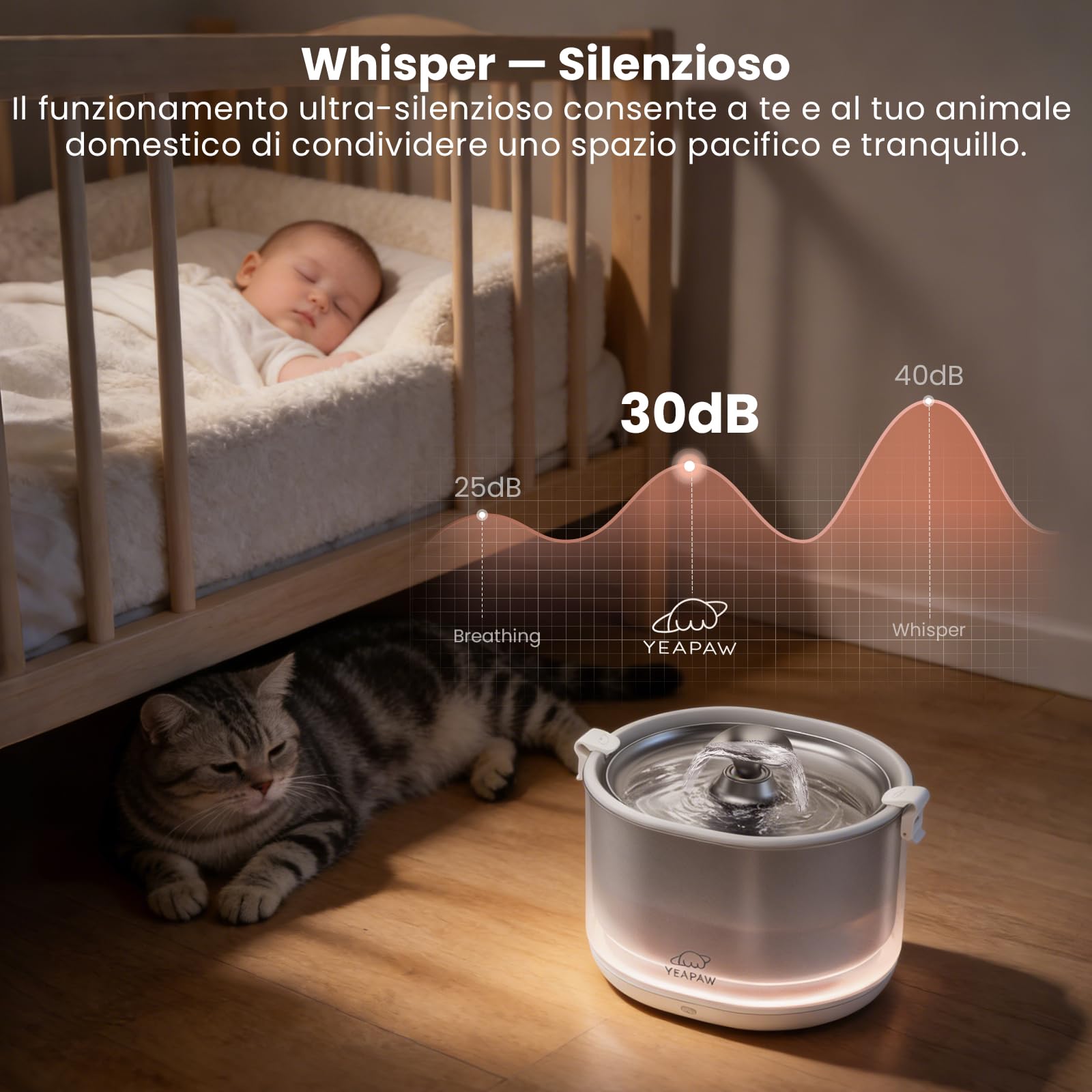 Fontaine à eau pour chat sans pompe Bac et bol en acier inoxydable Fontaine d'eau sans Fil pour animaux 2,5 L, Distributeur intérieur pour chats, Facile à nettoyer, Sans BPA, Bianc