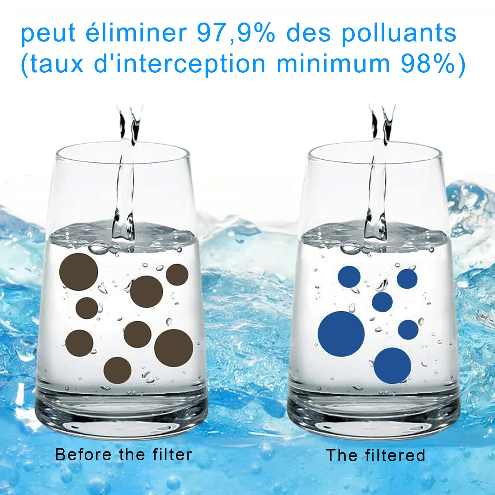 2812-200GPD RO Membrana Osmosis Inversa Residencial Filtro De Agua Cártrige Reemplazo Para Sistema De Filtración De Agua Potable De 5 Etapas