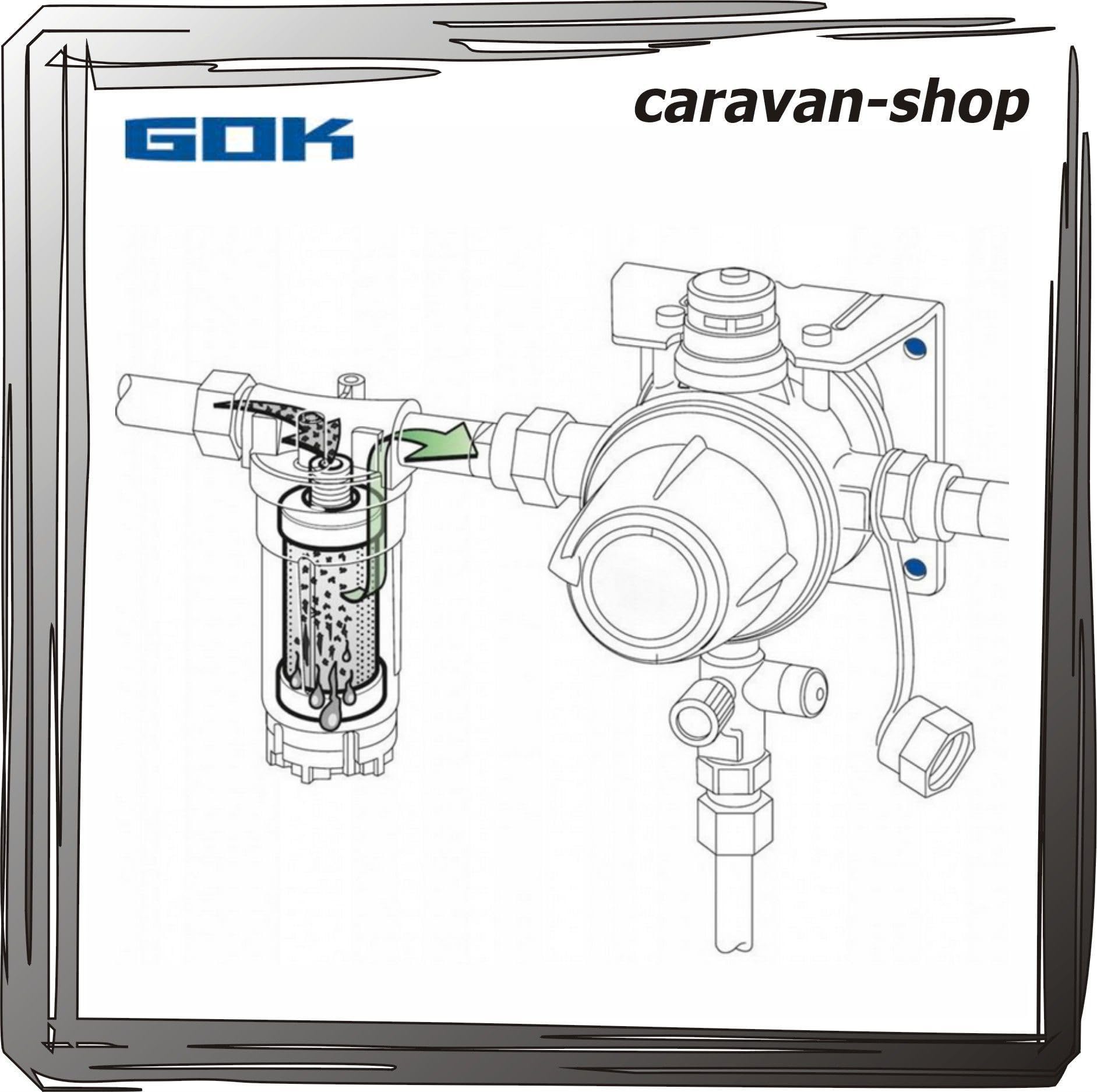 GOK Gasfilter Caramatic® ConnectClean Wohnmobil Caravan Drive Two/Drive One Camping Gaskocher Propangas 2 Stück gratis Schraubhilfe