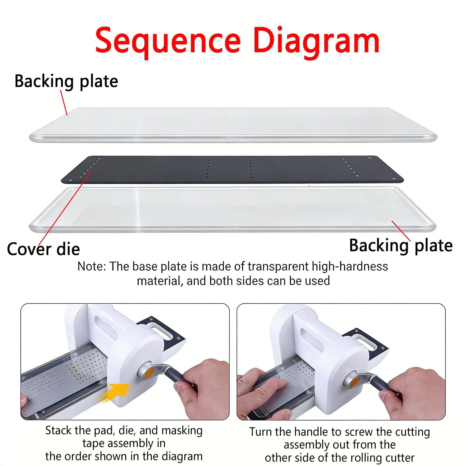 Máquina de Troquelado Manual para Repujado, con 5 moldes, Ideal para la creación de maquetas, máscaras gráficas y Coloreado para Aficionados.
