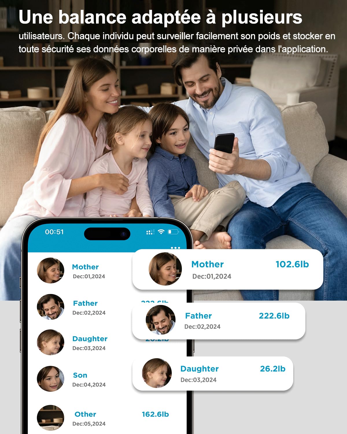 Bluetooth Körperfettwaage mit App – Präzise Personenwaage bis 180 kg, Digitale Anzeige, BMI & Muskelanalyse, 18 Körperwerte, kompatibel mit LeAo Health