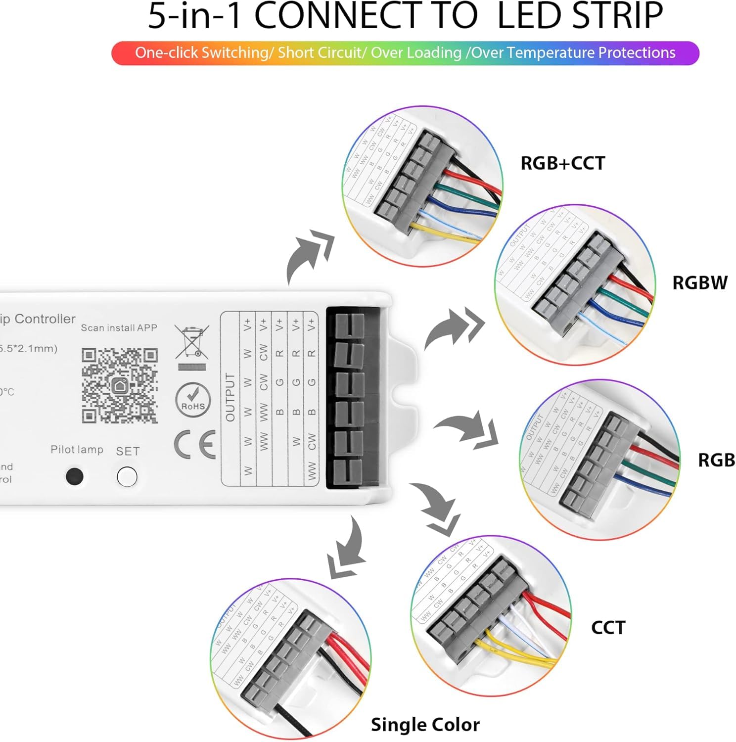 LM091+WB5 - Kit de mando a distancia WiFi para RGB CCT RGBW regulación, tira de luces LED, control inalámbrico RF de 4 zonas + controlador LED 5 en 1 CC 12-24 V compatible con Alexa Google Home