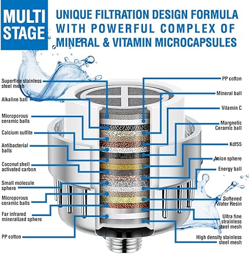 Miniatura 4 de Cabezal de ducha filtrado  Cabezal de ducha con filtros  Filtro para Ducha de Baño  Cabezal de ducha de alta presión Accesorio para mejorar la