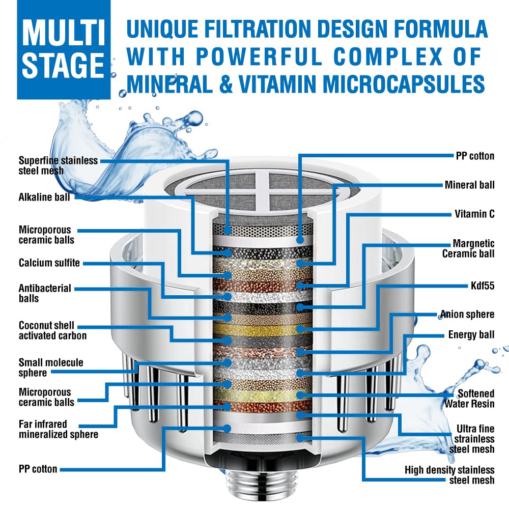 Pommeau De Douche,avec Filtre à Billes,5 Modes Spray,Portatif à Grand