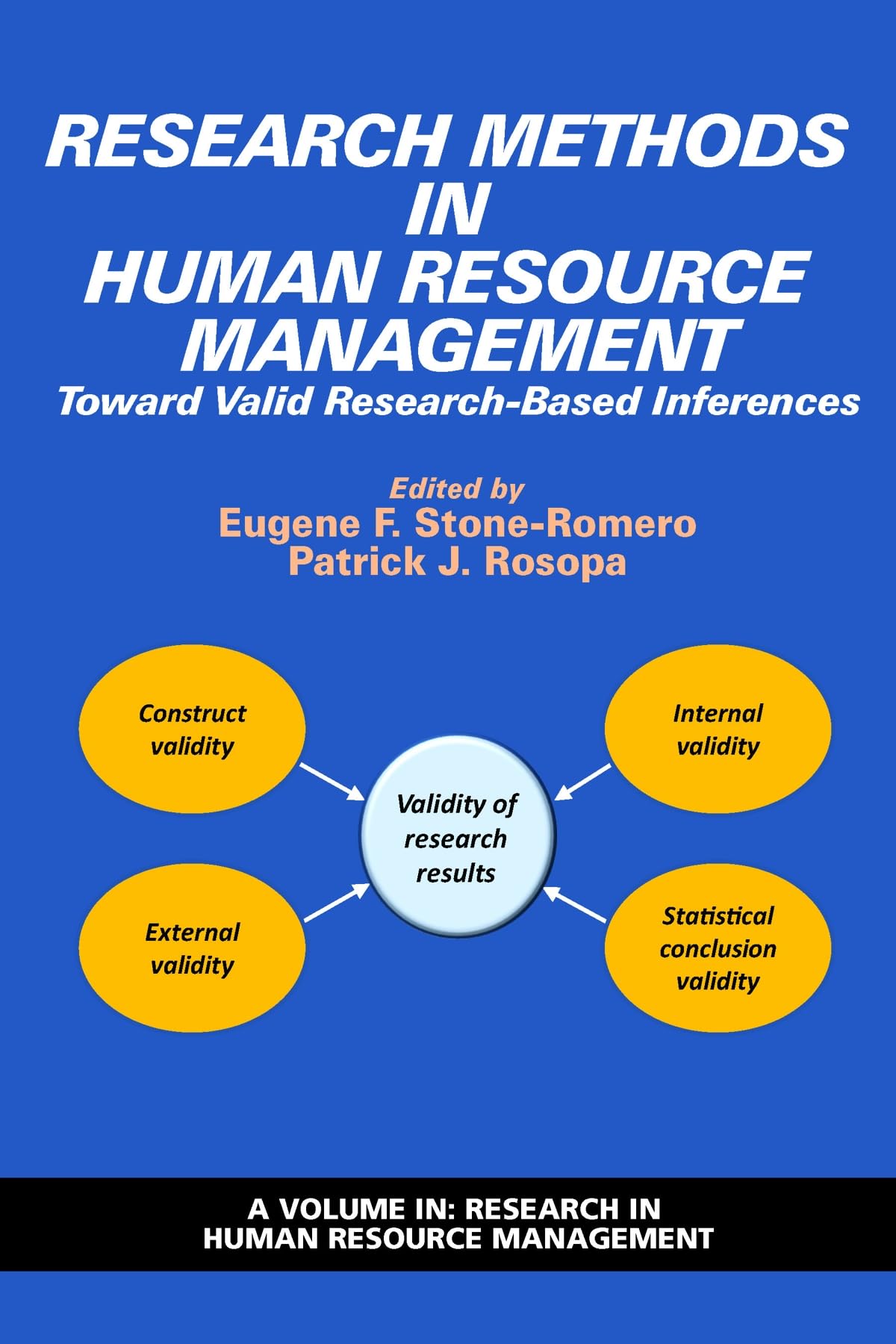 Buy Research Methods in Human Resource Management: Toward Valid Research-based Inferences — BookShops.in