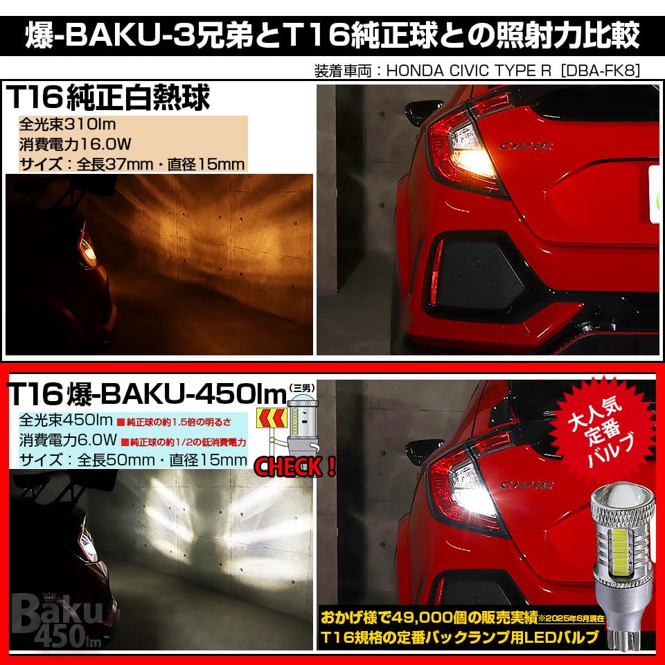 Amazon | ピカキュウ ダイハツ ムーヴキャンバス[LA800S/LA810S] 対応