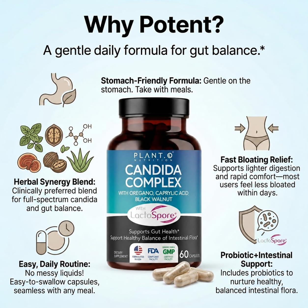 PLANT.O NUTRITION Candida Support Supplement with Probiotics (LactoSpore®) — Amazon image 2