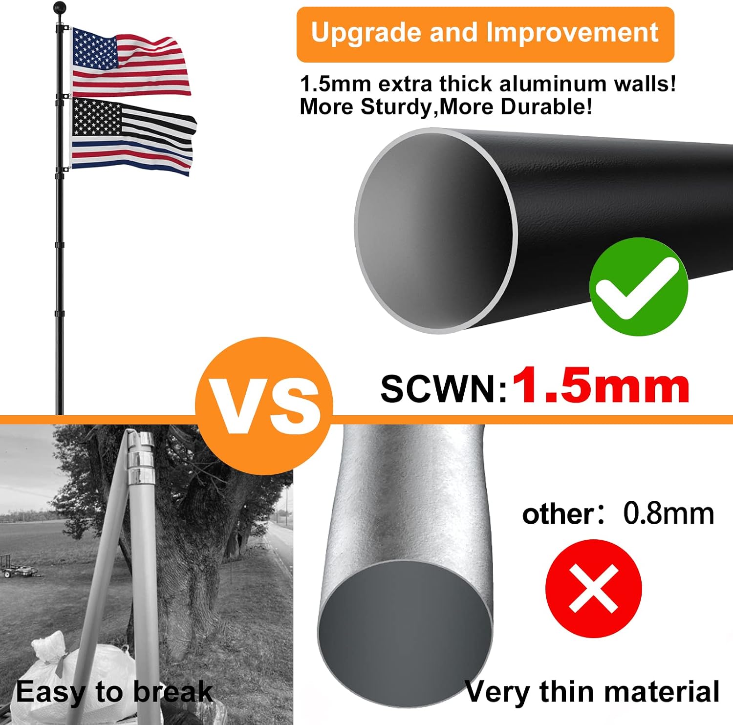 SCWN Flag Pole for Outside in Ground-20FT Telescoping Extra Thick Heavy Duty Flag Pole for Yard,with 3x5 American Flag,Telescopic Adjustable Outdoor Flag Poles,for Commercial or Residential(Black)