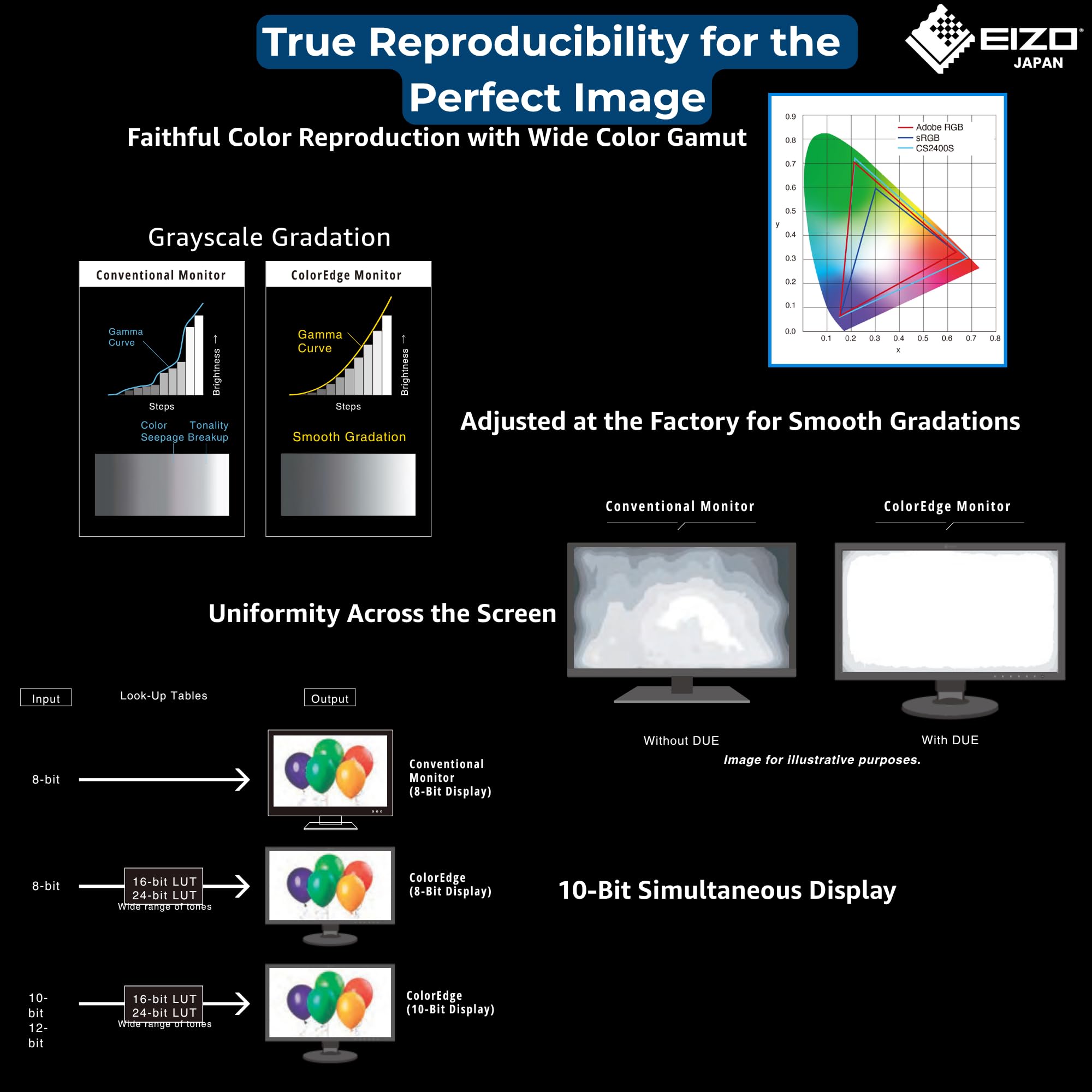 ほぼ新品 EIZO ColorEdge CS2400S 使用368時間