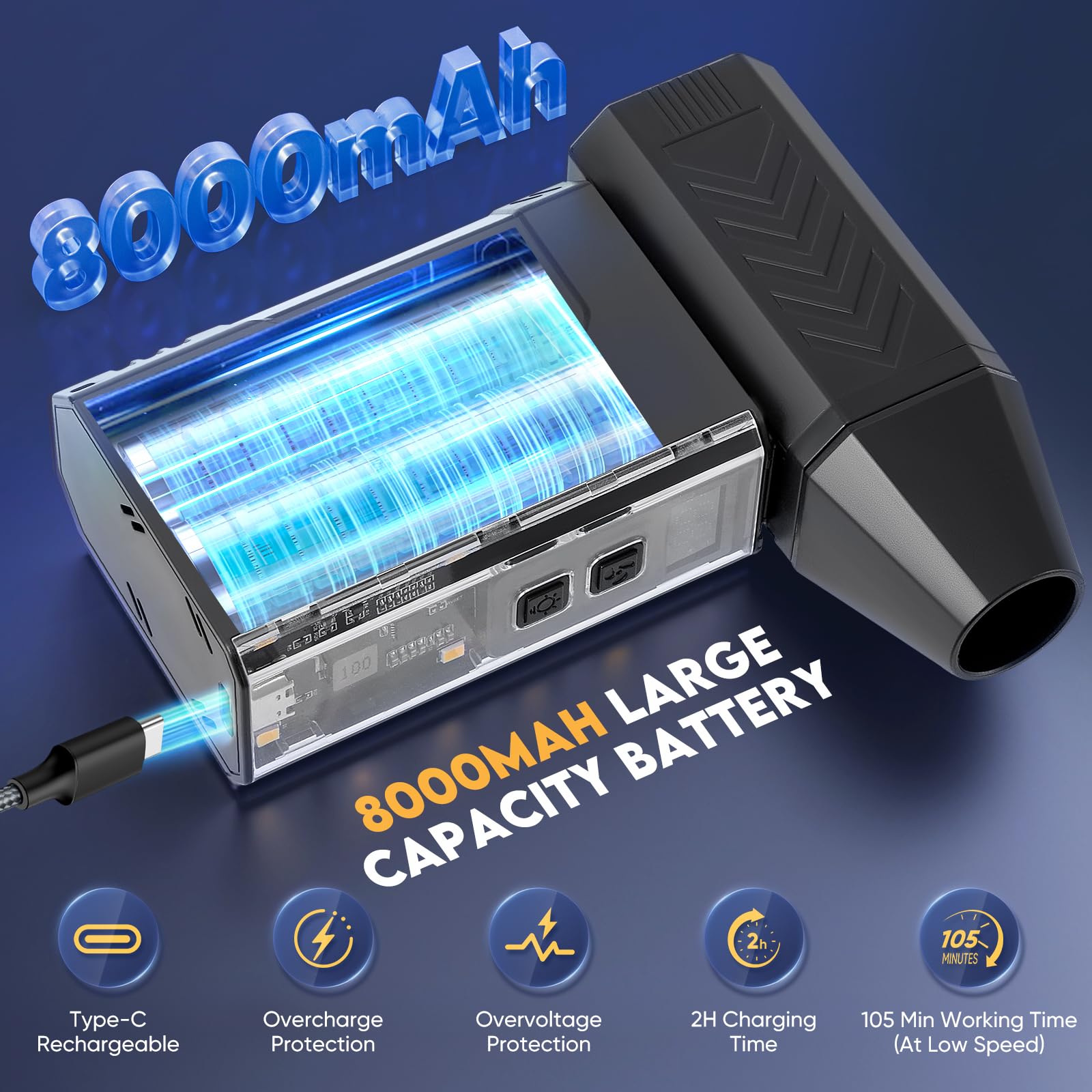 Sunowl Soffiatore Aria Compressa, 2 in 1 Aria Compressa Elettrico con 130000 RPM Super Power 1-100% Regolabile, Elettrico Air Duster con Ricarica Rapida, Luce LED per Computer, Tastiera, Auto, Divano