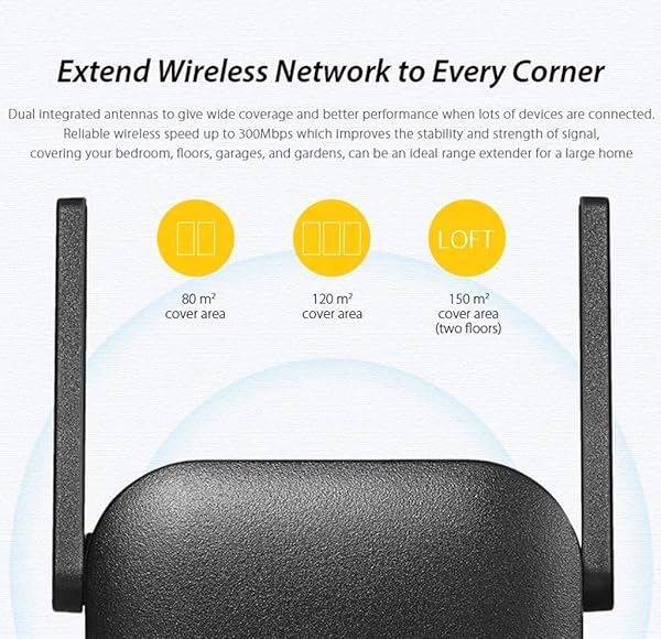 Xiaomi   WiFi Amplifier PRO 2 antenne Esterne velocit di Trasmissione 300 Mbps Supporta 64 dispositivi Plug And Play Router Wireless Edizione Internazionale