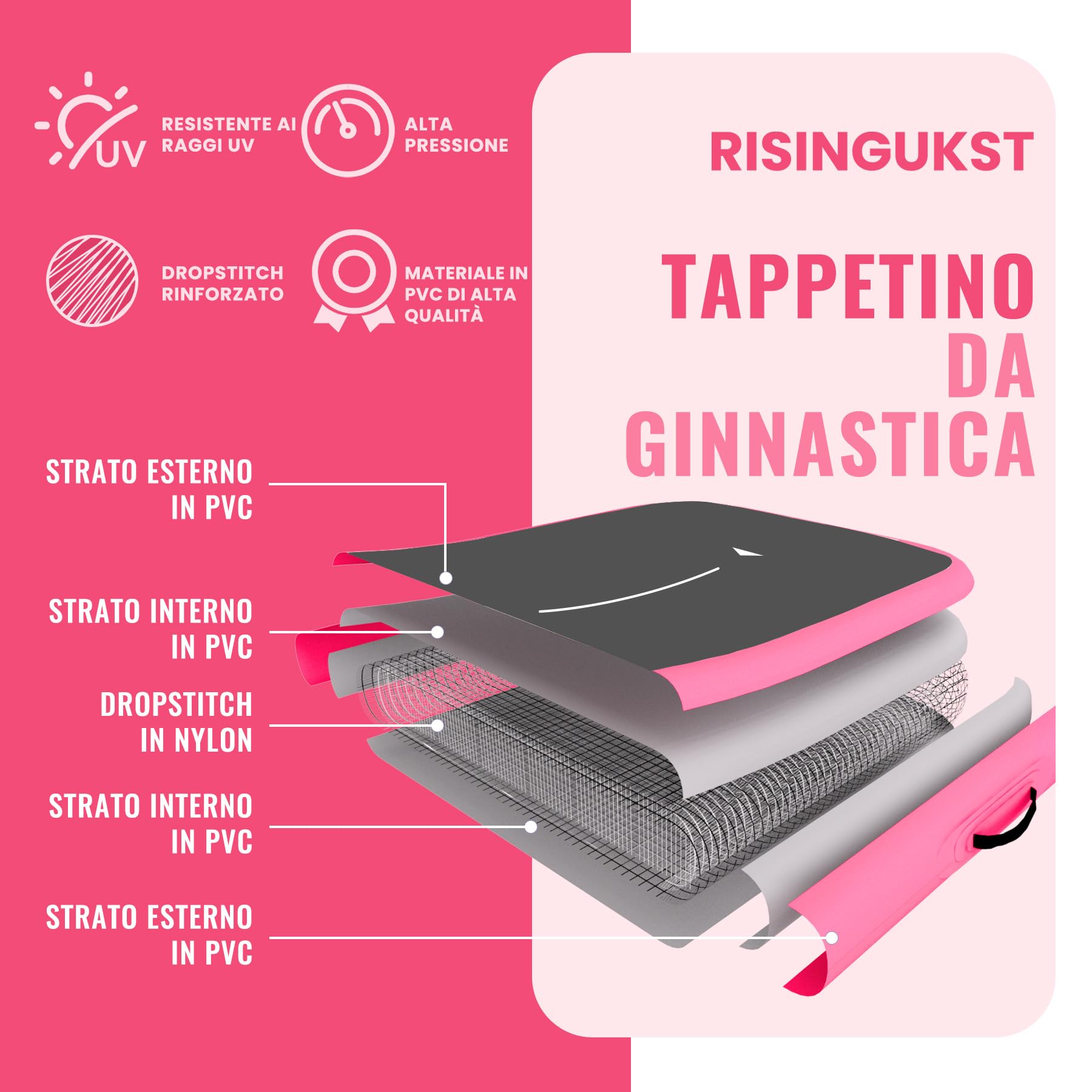 RISINGUKST Air Track Ginnastica Artistica 10/15/20cm Spessore, 2/3/4/5/6m materassino palestra con Pompa Elettrica per Casa