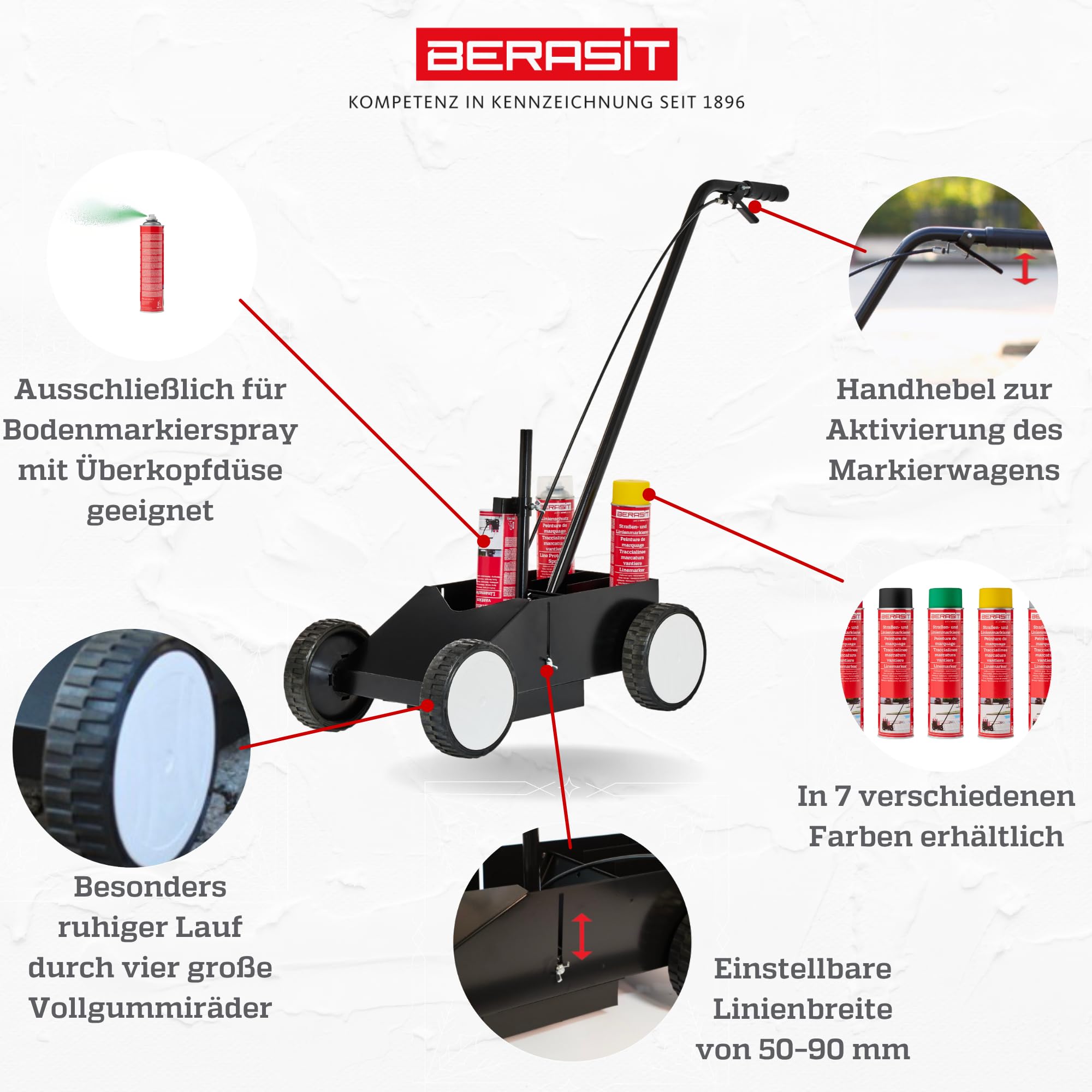 Markierungswagen BASIC, Linien-Markiergerät für eine professionelle Bodenmarkierung, geeignet für Markierungssprays, Inhalt: 1 Stück