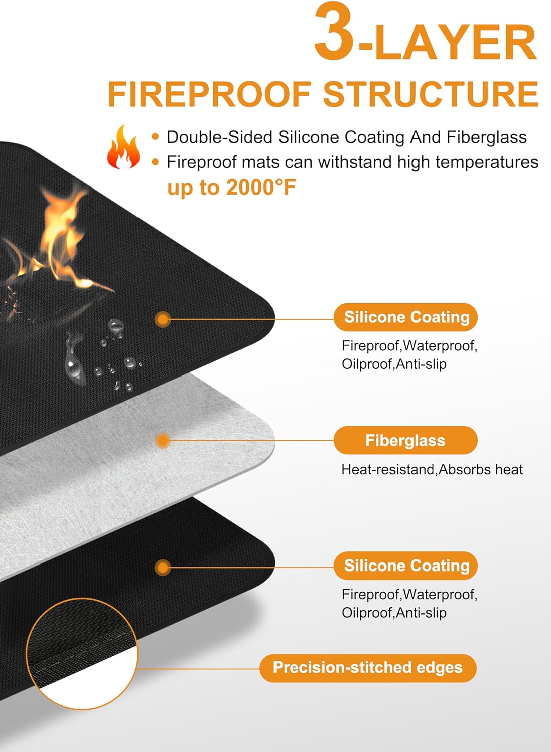 24×31 inches Under Grill Mats for Outdoor Grill, Tabletop Heat Resistant Fire Pit Mats for Countertop and Patio Protection-Fireproof & Waterproof & Oil Proof - Image 5