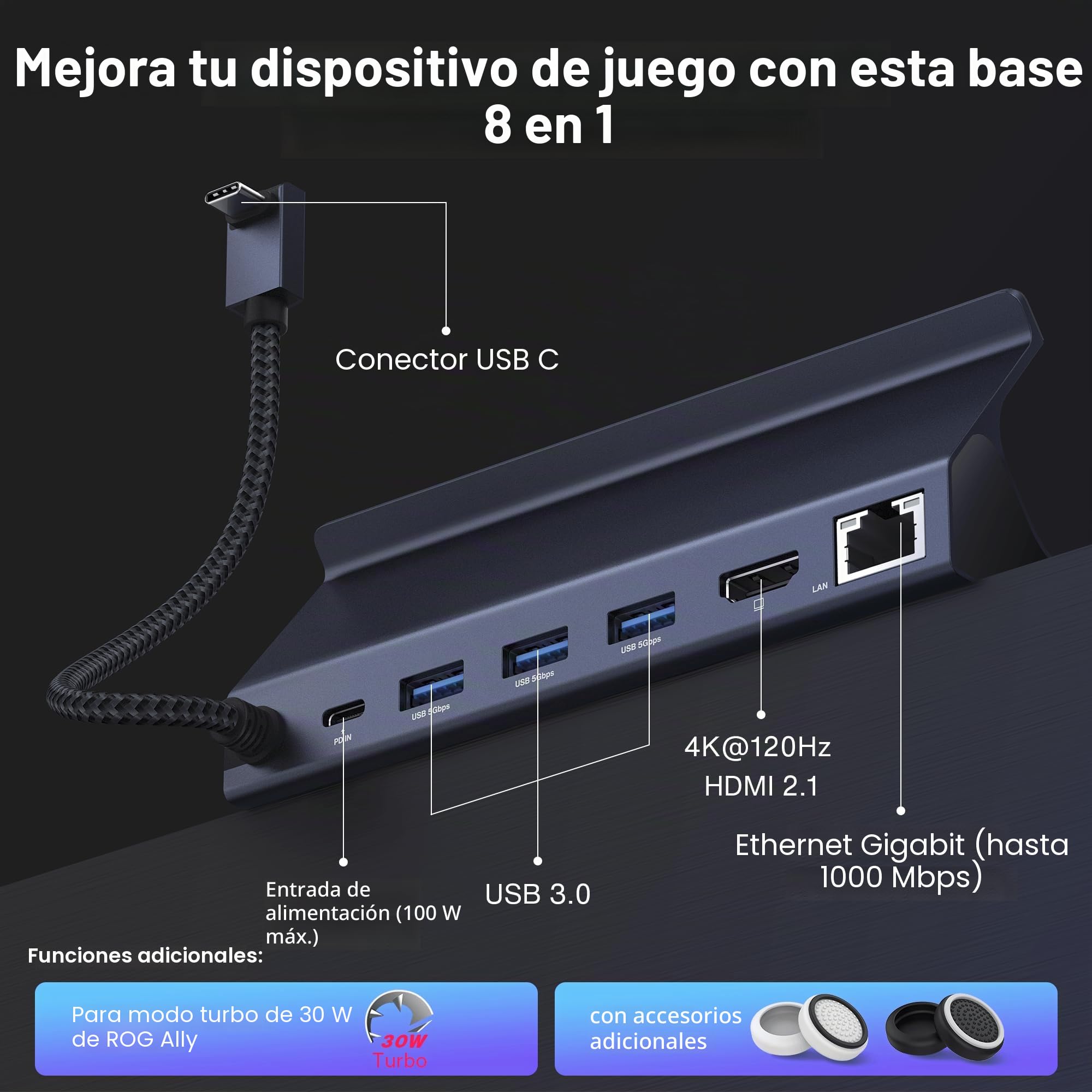 iVANKY 4K@144Hz 8 en 1 Estación de Acoplamiento para Valve Steam Deck OLED | ASUS ROG Ally X/Legion Go/ROG Ally/Stream Deck Dock, con HDMI 2.1, Ethernet Gigabit, 3*USB-A 3.0, mit 100W-Netzteil