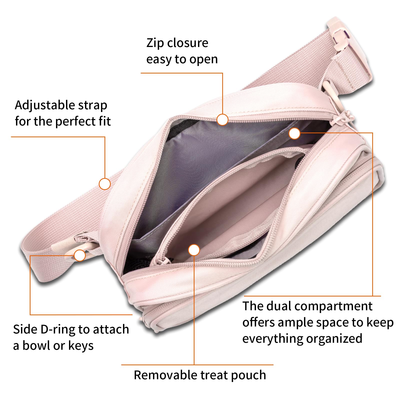 Runlight Borsa Per Addestramento Per Cani, Cintura In Vita E Borsa A Tracolla Con Sacchetto Per Escrementi, Borsa Per Cuccioli E Allenamento (Kaki)