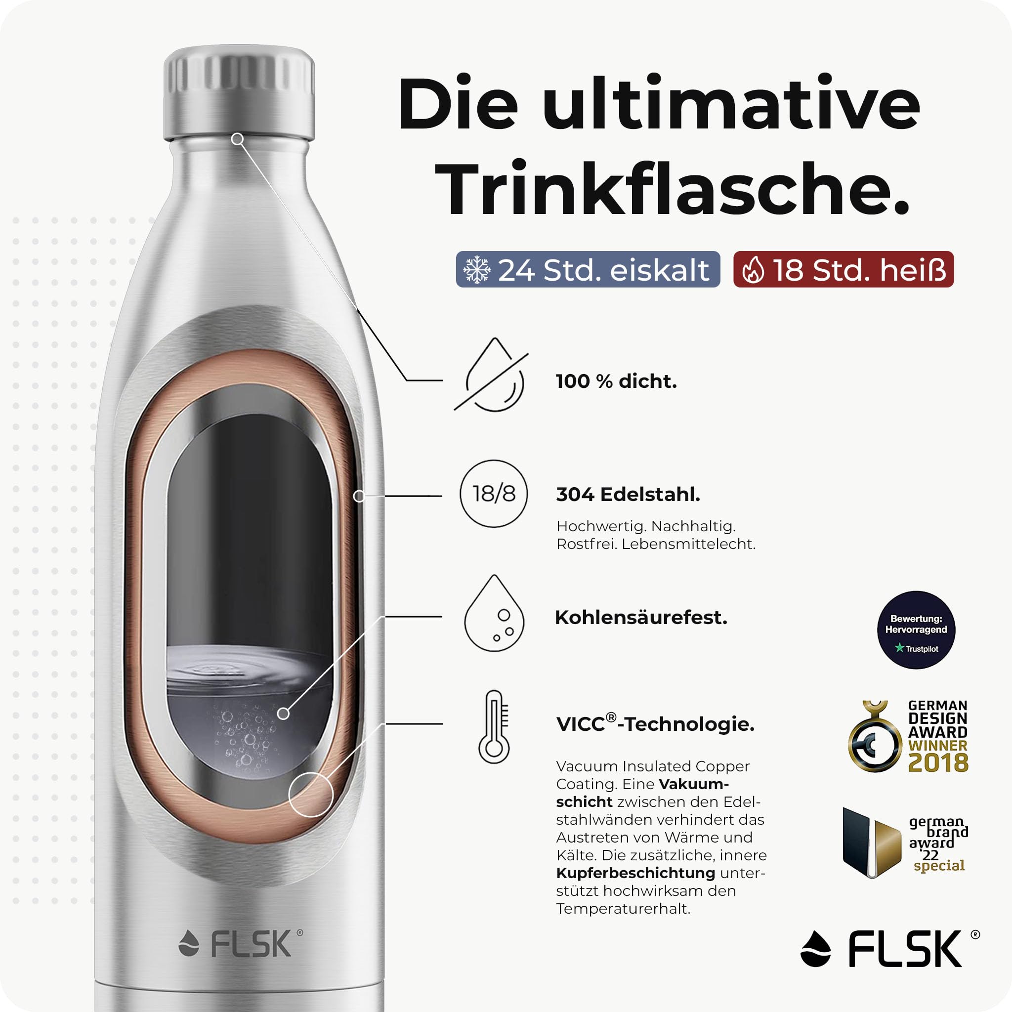 FLSK OLD, alte Trinkflasche, 500ml, 750ml, 1000ml in verschiedenen Farben