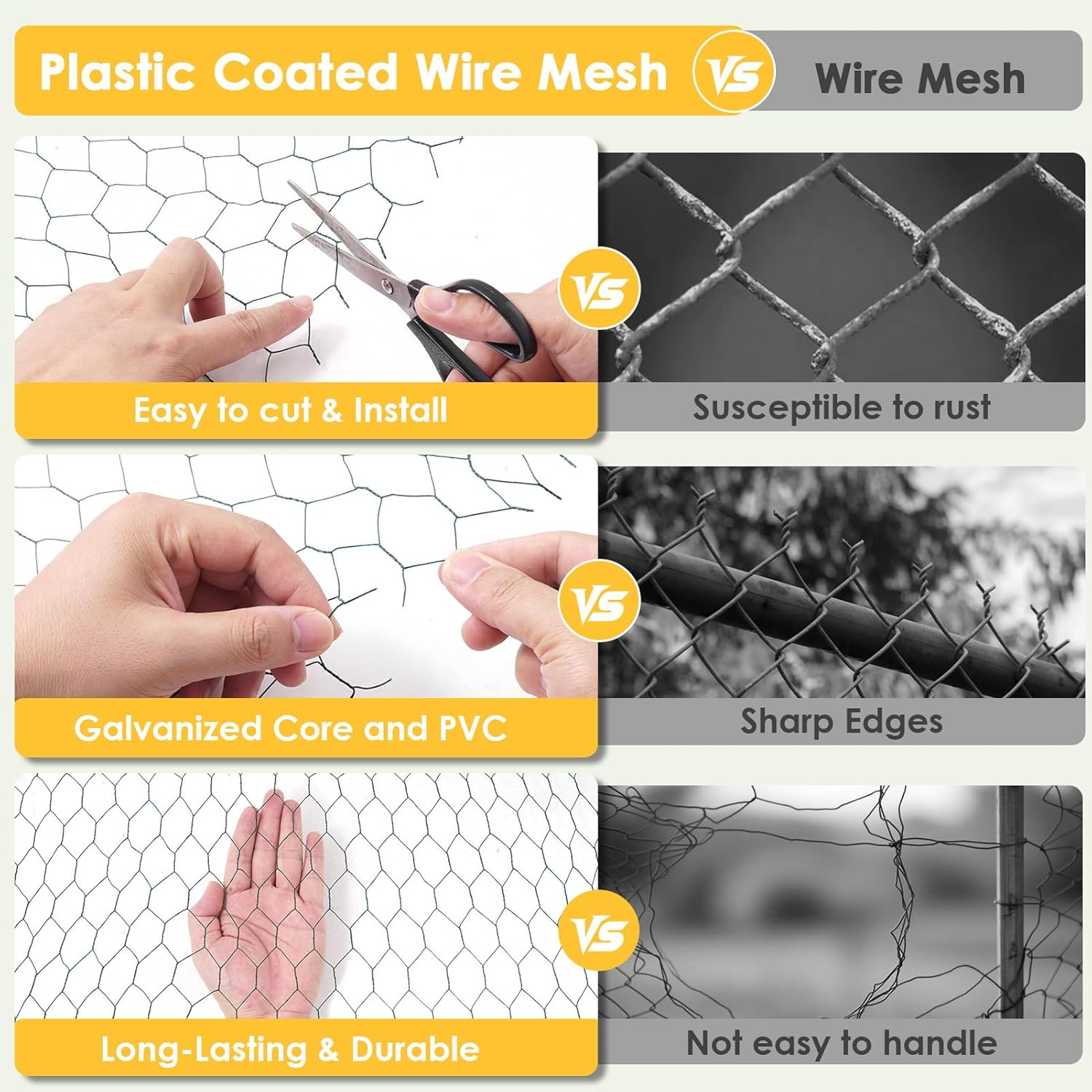 0.7mm Fine Wire Mesh 13 x 13mm Thick Rustproof Metal Grid for Rabbit Mice Aviary Garden Raised Bed