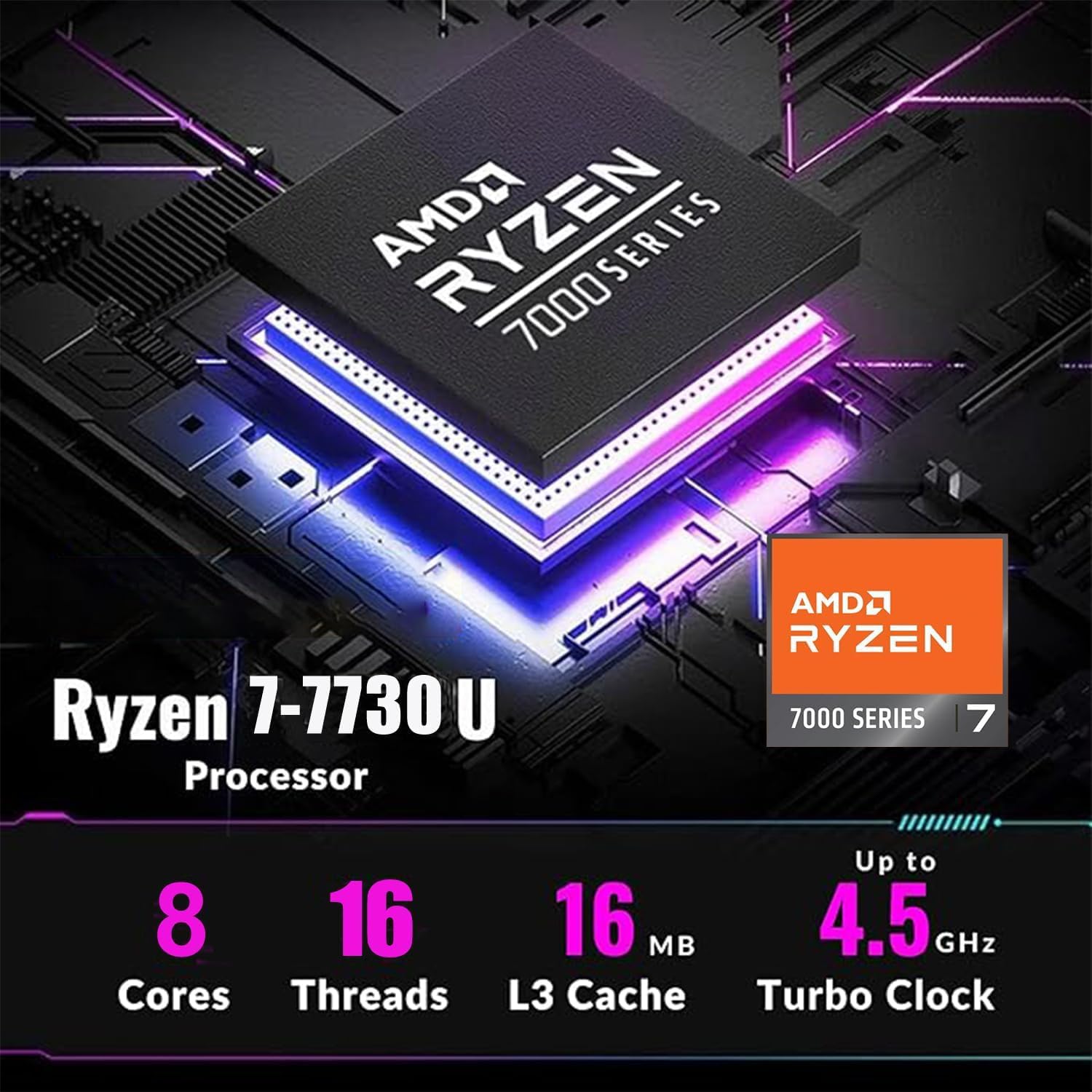 AMD Ryzen 7 7730U Processor details with 8 Cores, 16 Threads, and 4.5 GHz Turbo Clock
