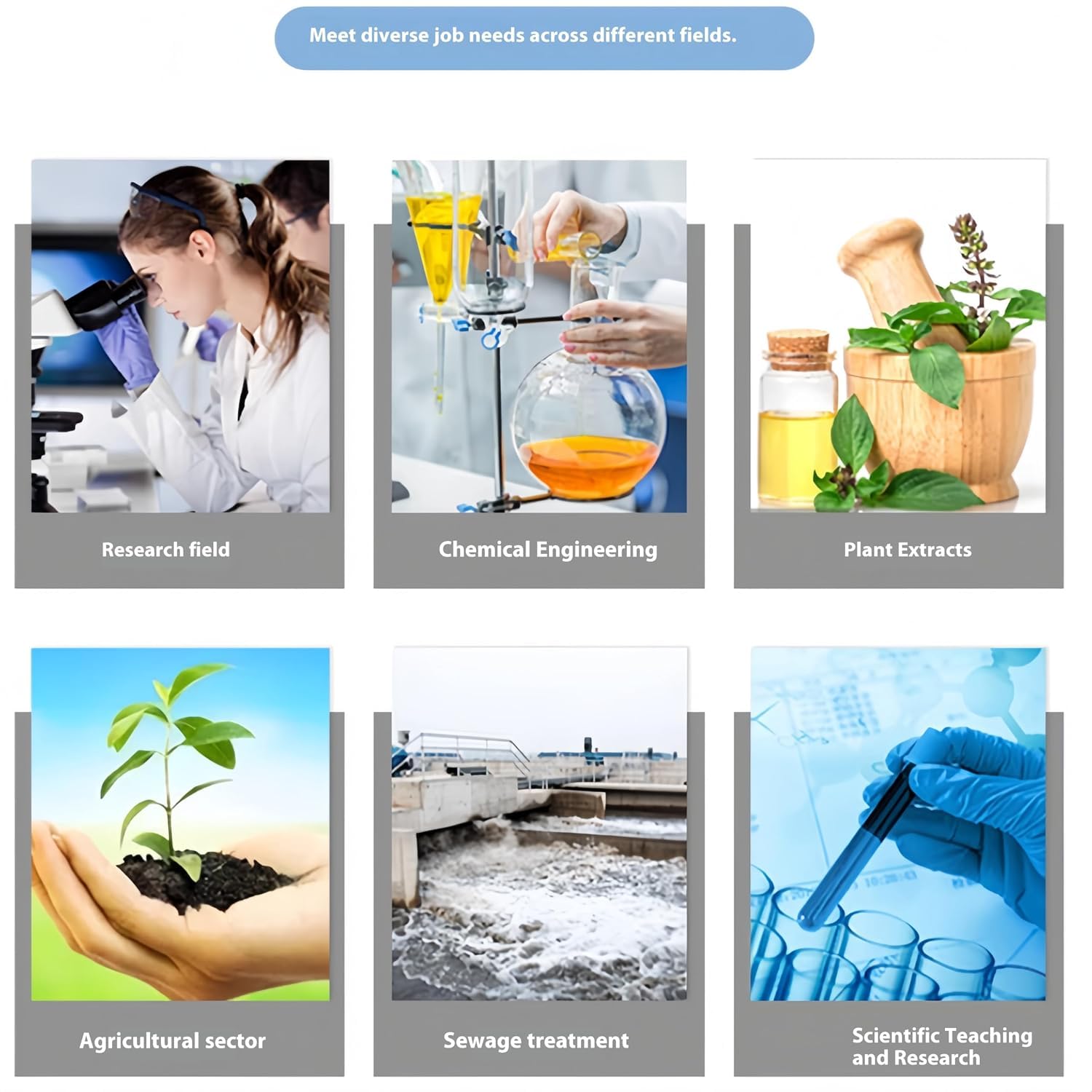 Homogeneizador ultrasónico portátil mini, disruptor celular, emulsionador de laboratorio de 0,1 a 300 ml con varilla de Φ8 mm y soporte de acero inoxidable.