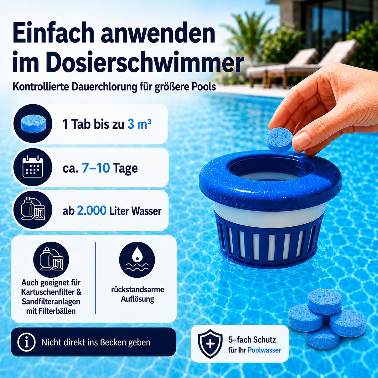 Multitabs für Pool 5 in 1-20g (1kg) - Blue Edition - Premium Chlortabletten für kristallklares Poolwasser - Langzeit Chlor Tabs zur Algenbekämpfung & optischen Wasserveredelung