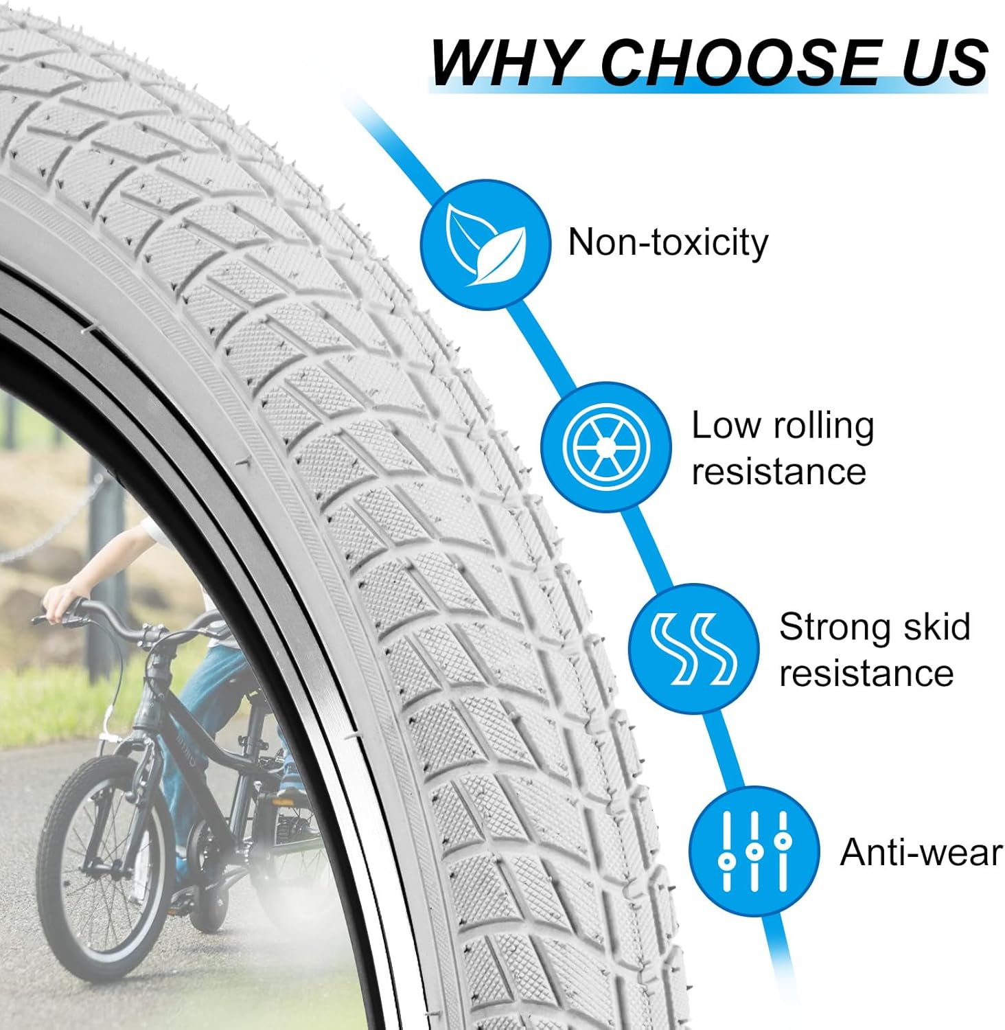 Bike Tires 16/20x2.125 2-Pack with Tubes & Levers - Compatible with Kids Bike, BMX, MTB, Mountain Bicycle - White/Camo Blue Design, Thick Rubber, Replacement Tires & Inner Tubes