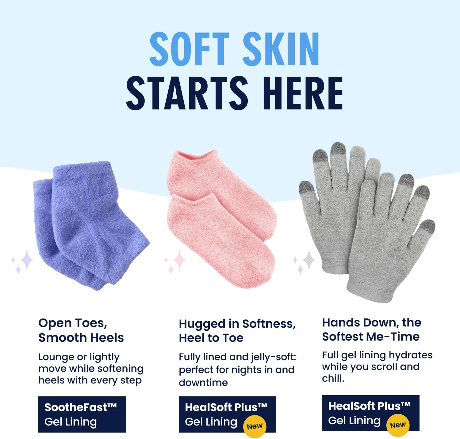 Dr. Frederick’s Original Moisturizing Gel Gloves – Deep Moisturizing and Fast Relief for Dry Hands – Touchscreen-Friendly – Mango Butter, Shea Butter, Jojoba, & Coconut Oil (Mellow Moon)