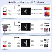 Vista 23 de Divisor Gigabit Ethernet 1 a 2 - Divisor de red con cable de alimentación USB, adaptador divisor de Internet RJ45 de alta velocidad de 1000 Mbps